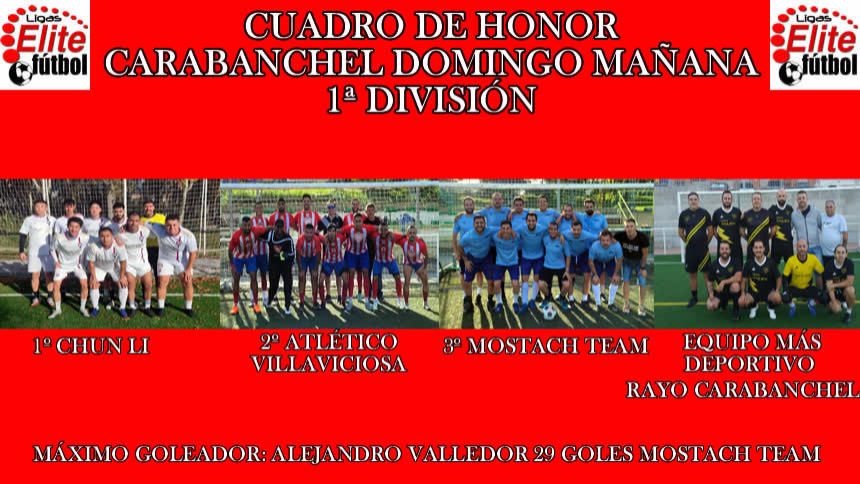 CUADRO DE HONOR. CARABANCHEL DOMINGO MAÑANA 1ª DIVISIÓN
